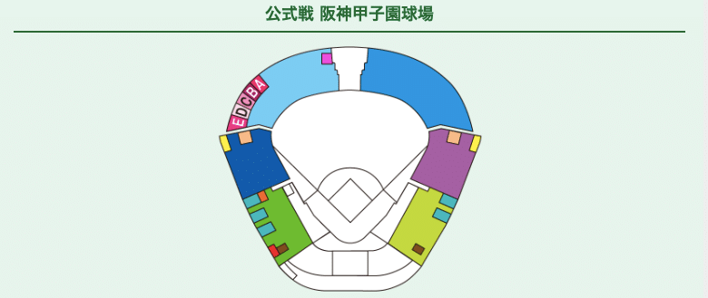 阪神甲子園球場 座席種類