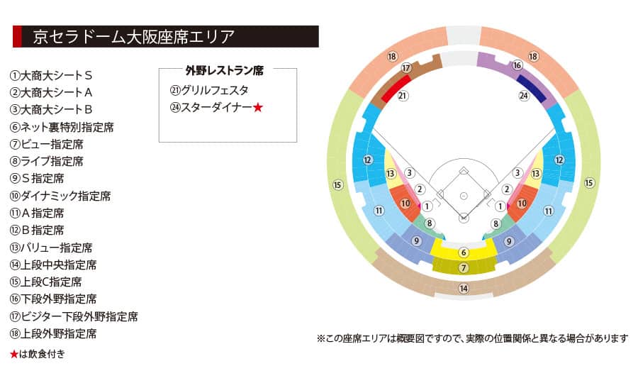 京セラドーム大阪 チケット価格