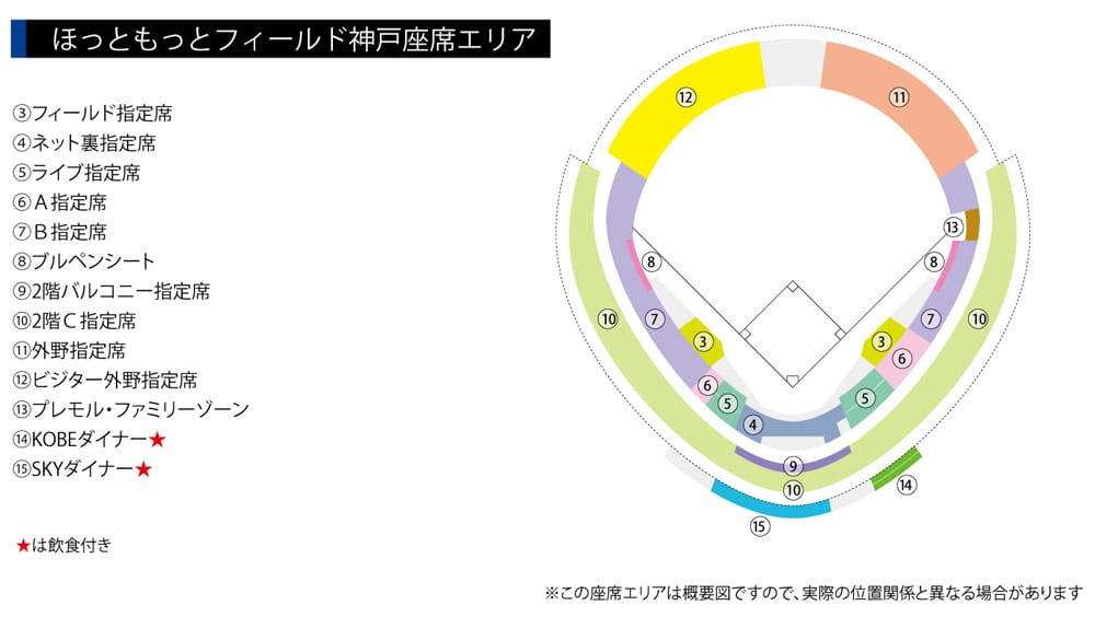 ほっともっとフィールド神戸 チケット価格