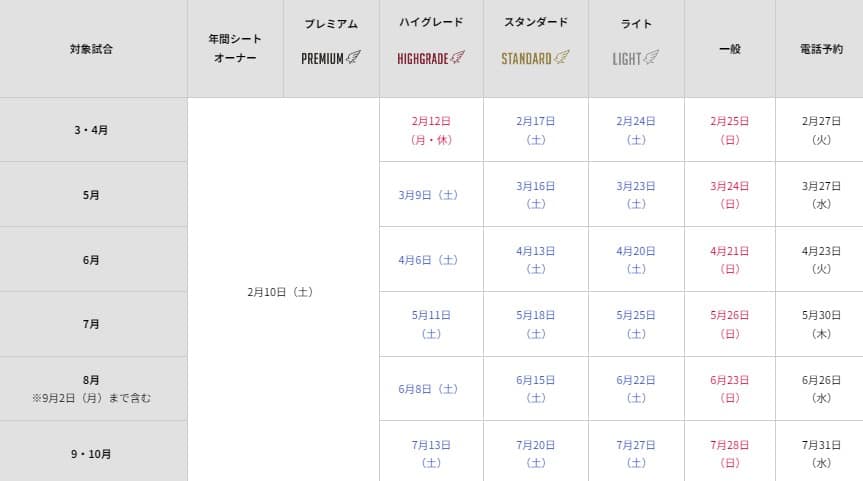 2024年　楽天イーグルス先行販売